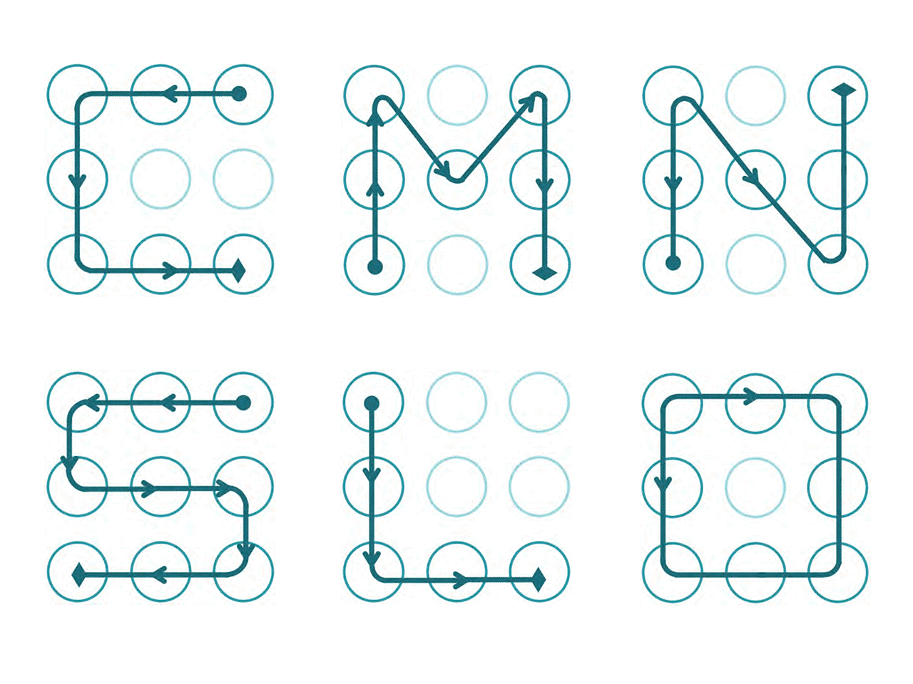 Ilustrační obrázek, který ukazuje, jak vypadají nejpoužívanější vzory pro odemýkání mobilního zařízení pomocí tzv. gesta.