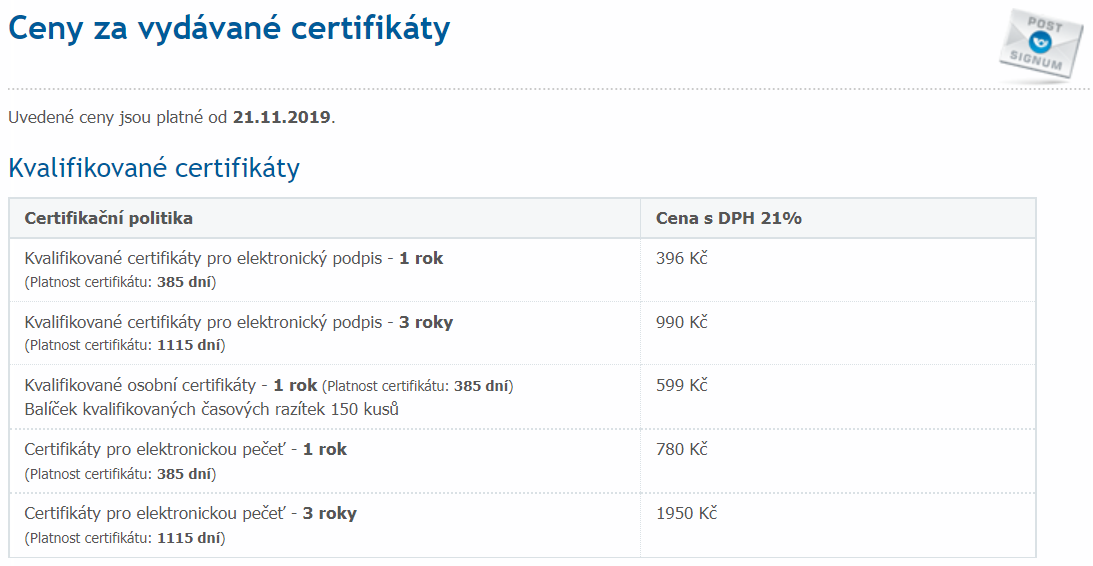 Ilustrační obrázek, který ukazuje orientační ceny kvalifikovaných certifikátů od PostSignum k březnu 2022.